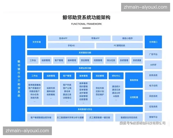 数字化证件流打通跨城联动权限，大型活动管理更趋一体化